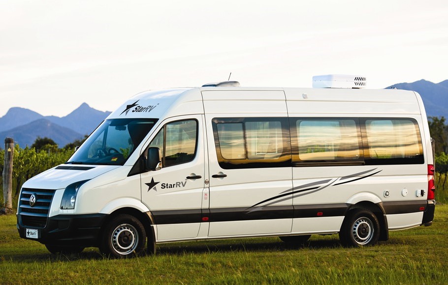 Aquila RV
