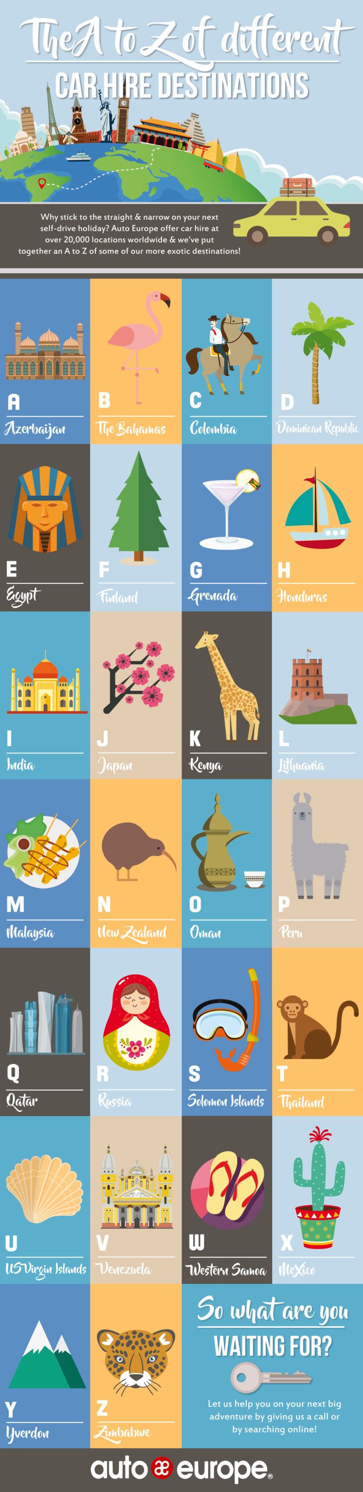 Auto Europe Car Hire