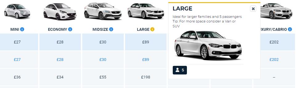 Auto Europe Booking engine - discover the passenger capacity for each car hire category